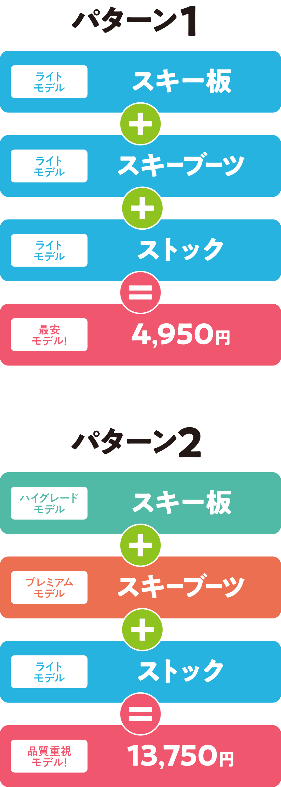 札幌でスキーレンタル】最安4,950円～で借りられる！ | なんでも